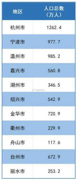 浙江3地新增确诊57例是哪里的，昨天浙江新增多少例哪里的