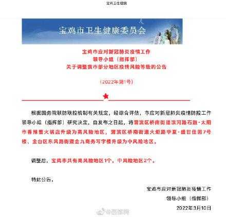 宝鸡市疫情最新消息今天,陕西宝鸡疫情最新消息