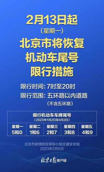 北京限号2022年8月最新限号时间,北京限号2023年8月最新限号