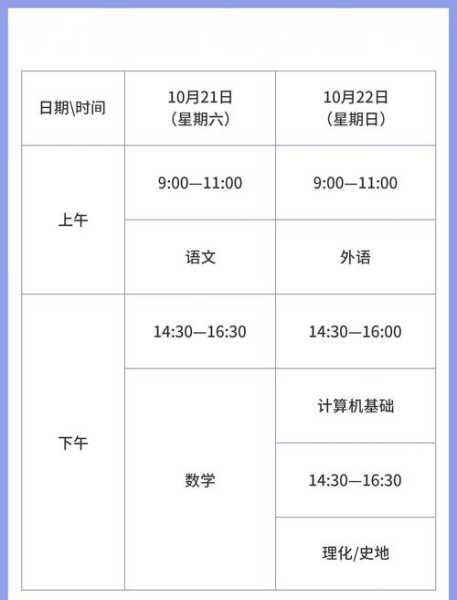 天津高考时间2023年具体时间表格，天津2023年高考时间