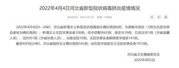 河北今天最新疫情情况，河北疫情最新情况