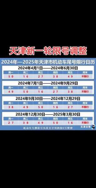 天津限号细则最新，天津单双号限行最新消息