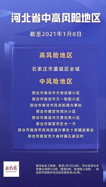 石家庄为什么爆发疫情了，石家庄疫情爆发时间