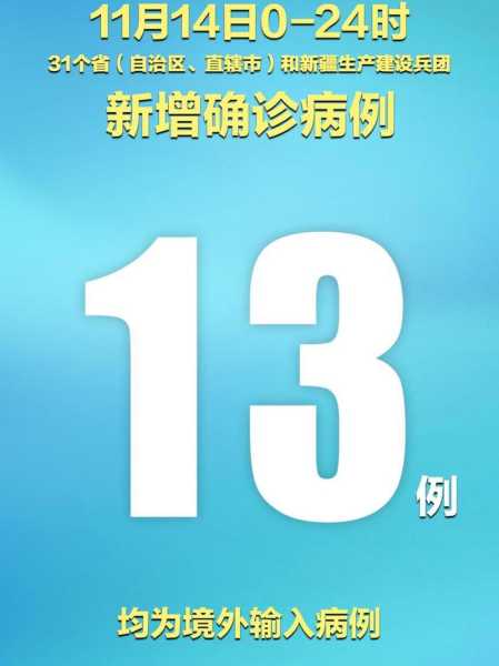 31省新增11例 均为境外输入，31省增16例境外输入