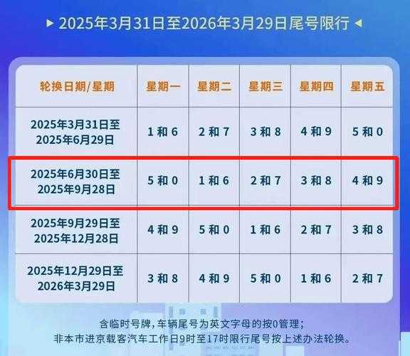 北京最新进京防疫政策，2025年8月北京进京政策