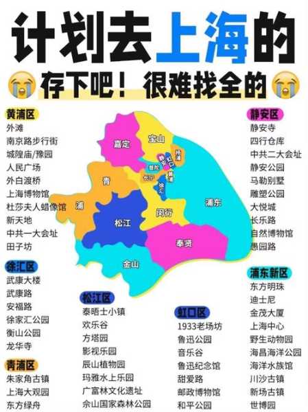 上海疫情风险等级地区查询，上海各区疫情风险等级一览表