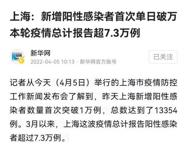 上海疫情最新数据今天新增,上海最新疫情报告今天