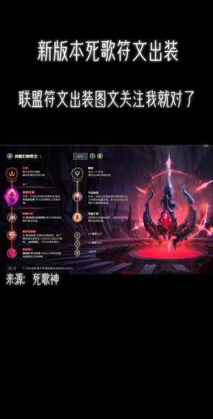 lol2021符文,lol符文介绍详细图解2021