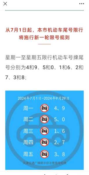2024年10月限号，10月新一轮限号