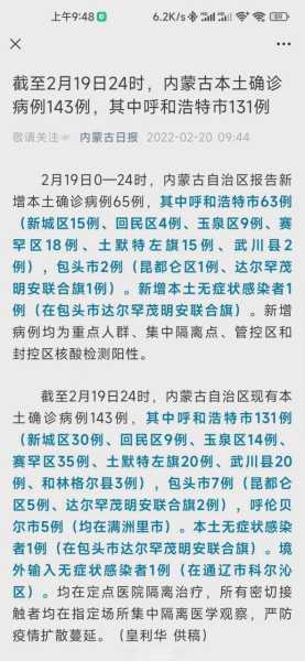 呼和浩特最新疫情政策,呼和浩特雨情最新消息