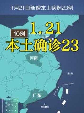31省新增确诊22，31省份新增确诊40例