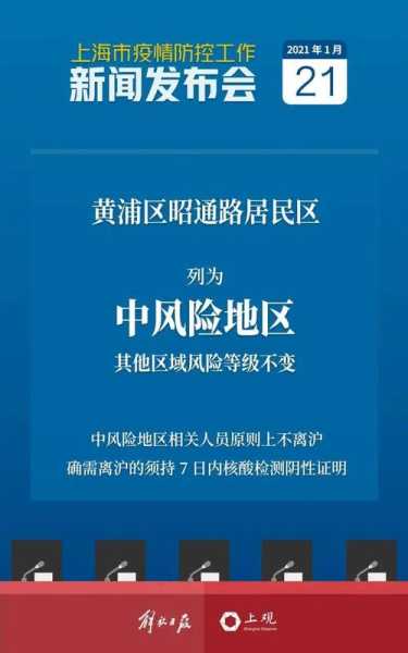 上海三地升为中风险地区了吗，上海哪些是中风险地区