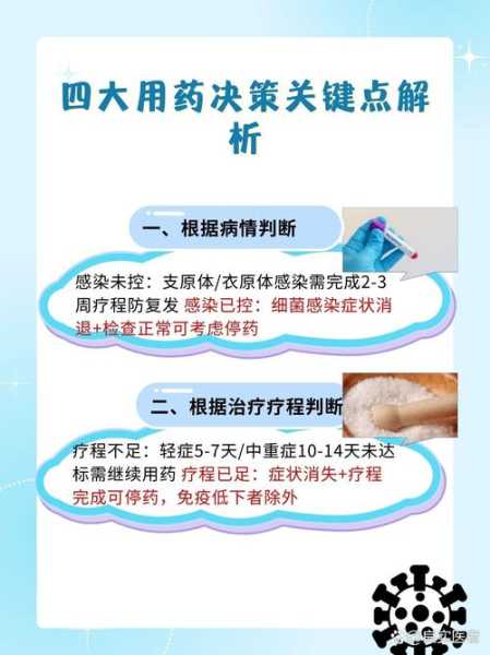 无症状感染者需要吃药治疗吗多久,无症状感染者要吃药吗