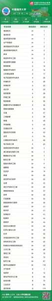 大连海洋大学学生确诊事件，大连海洋大学贴吧