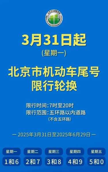 北京限号2023年2月最新限号时间，北京限号2023年8月最新限号