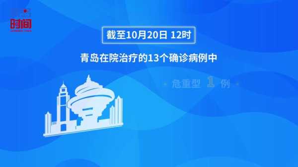 青岛新增疫情最新信息今天,今天青岛疫情最新消息