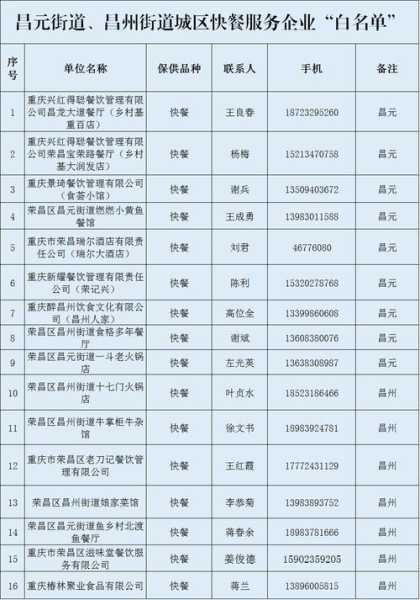 灵宝疫情最新通告,灵宝市新冠疫情最新消息