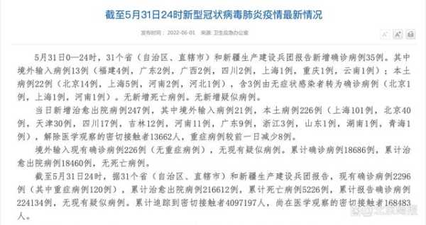 31省份新增22例确诊,31个省今天新增多少例