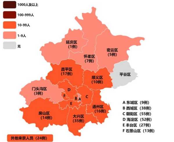 北京最新疫情情况分布，北京最新疫情情况