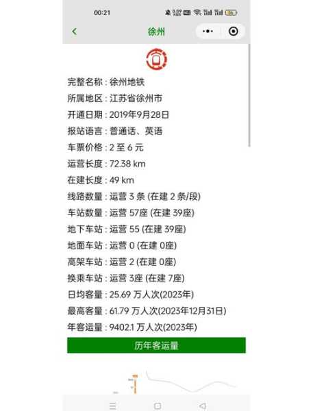 徐州地铁停运时间，2025徐州地铁时间表