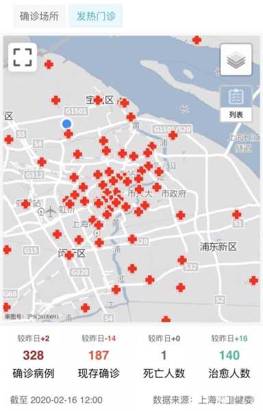 上海疫情区域查询地图,上海哪个区域有疫情