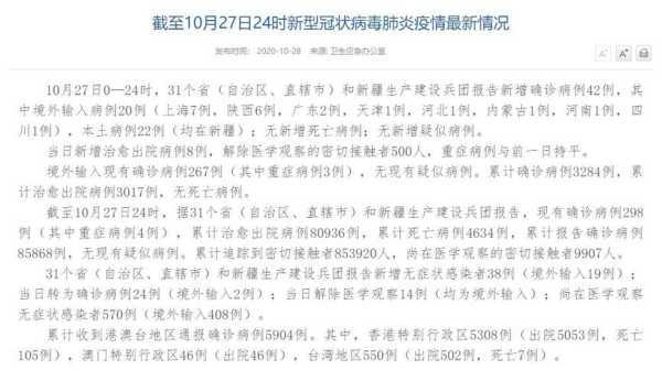 武汉入境航班22例确诊病例，查询飞机航班确诊病例
