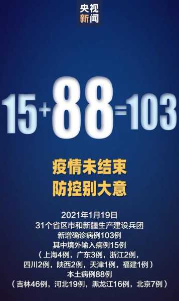 31省新增本土88例，31省市新增本土病例最新消息