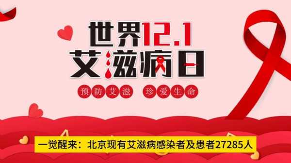 北京新增感染者，北京女性HIV感染者