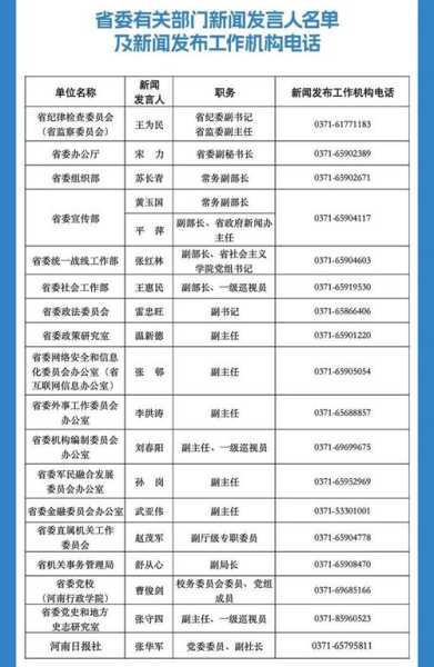河南新增确诊病例5例，河南最新确诊病例详情公布