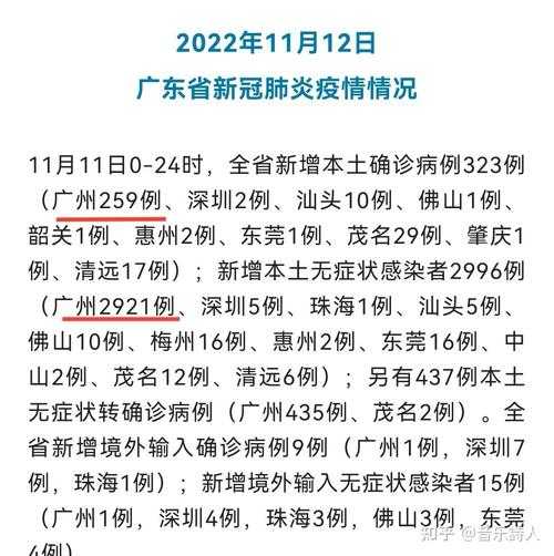 广东新增本土确诊20例是哪里的,广东省新增本土确诊病例